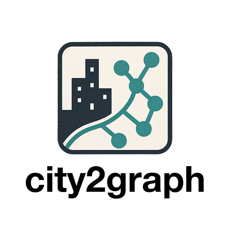 city2graph logo