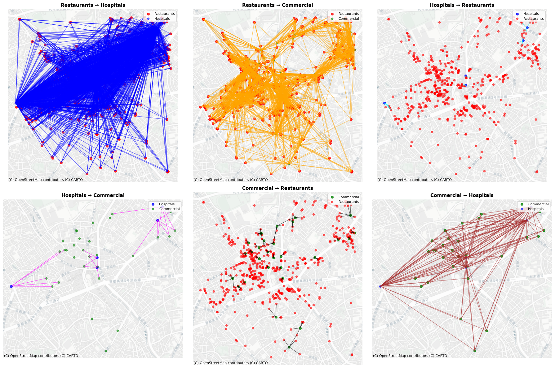 ../_images/examples_generating_graphs_by_proximity_35_0.png