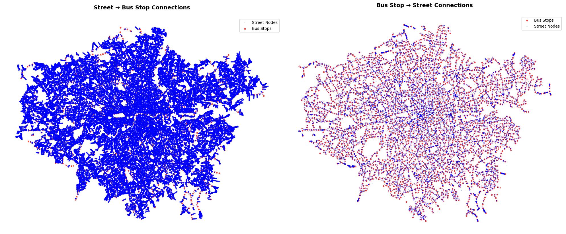 ../_images/examples_generating_graphs_by_proximity_43_0.png