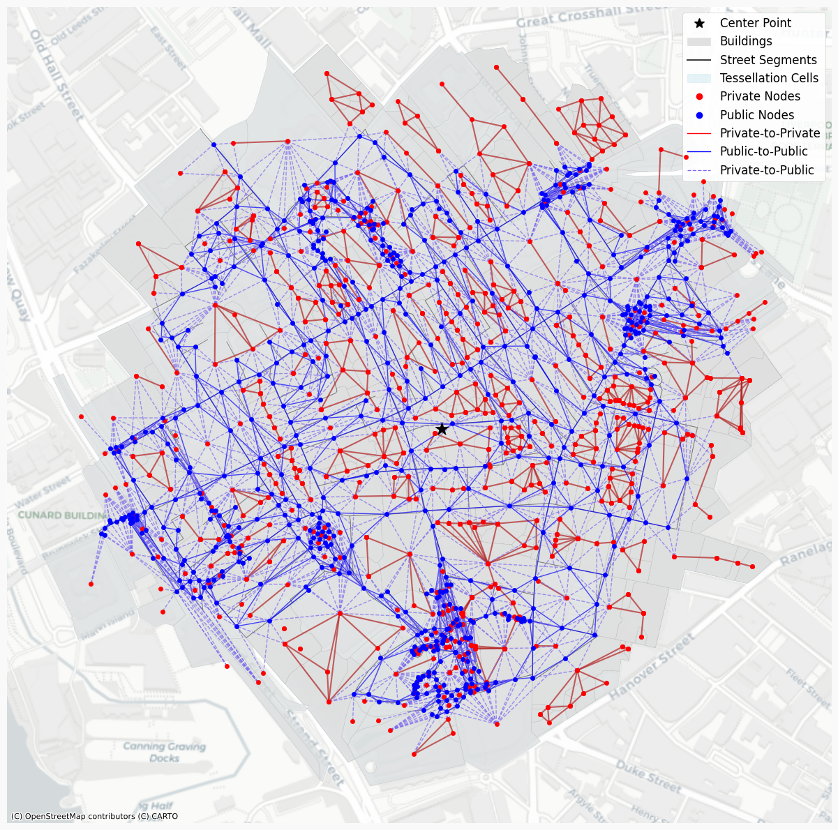 ../_images/examples_morphological_graph_from_overturemaps_42_0.png