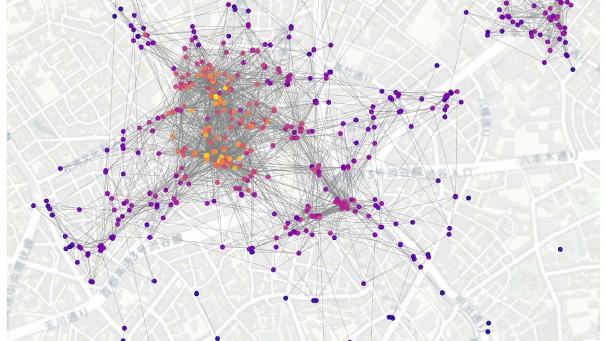 Waxman random geometric graph over points of interest in Tokyo