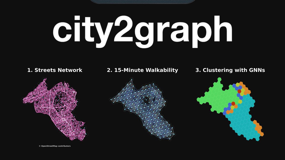 city2graph workshop: streets network, walkability, and clustering with GNNs